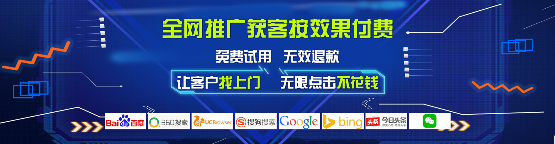 开封谷歌sem